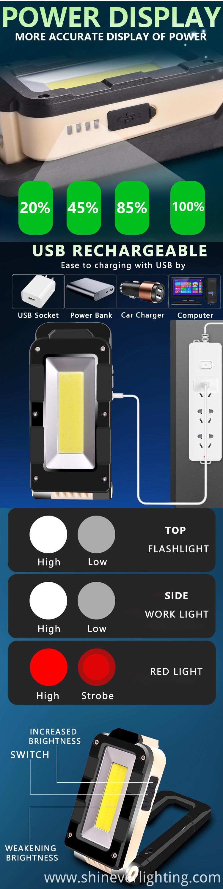 Portable COB LED Floodlight